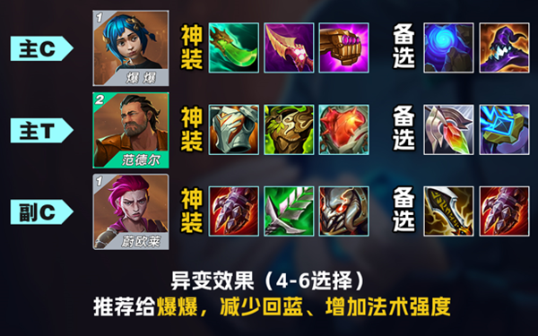 金铲铲之战s13家人爆爆阵容怎么搭配2