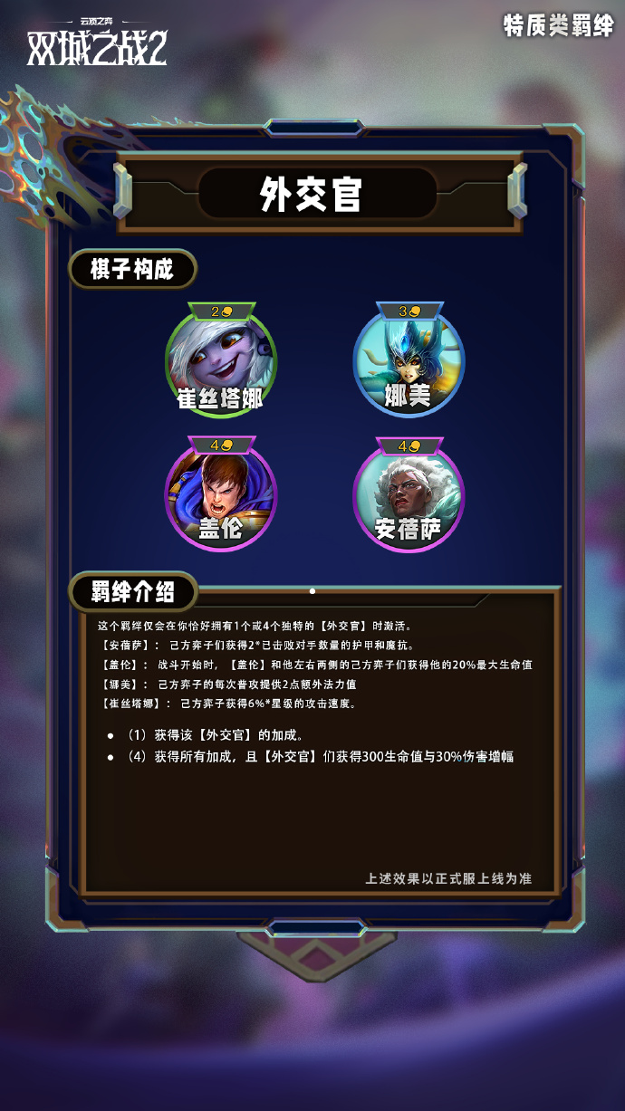 云顶之弈手游S13特质类羁绊有哪些10