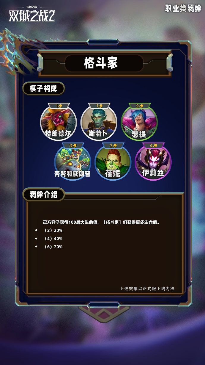 云顶之弈手游S13职业类羁绊有哪些5