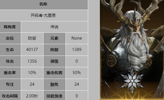 龙息神寂开拓者尤里恩技能是什么5