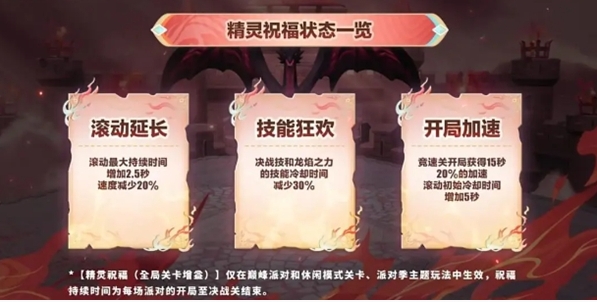 蛋仔派对精灵祝福作用是什么2