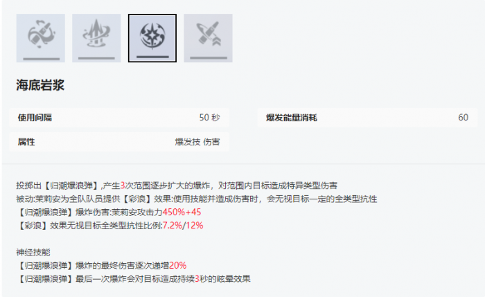 尘白禁区茉莉安幽潮有什么技能5
