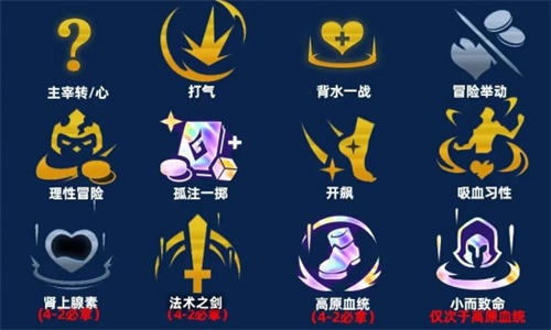 金铲铲之战s9主宰盖伦阵容怎么搭配3