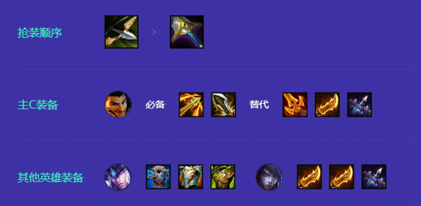 金铲铲之战s9冰射阿克尚阵容怎么搭配3