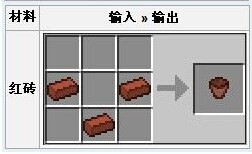 我的世界红砖怎么做3