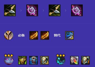 金铲铲之战登神摇头天使阵容怎么搭配6