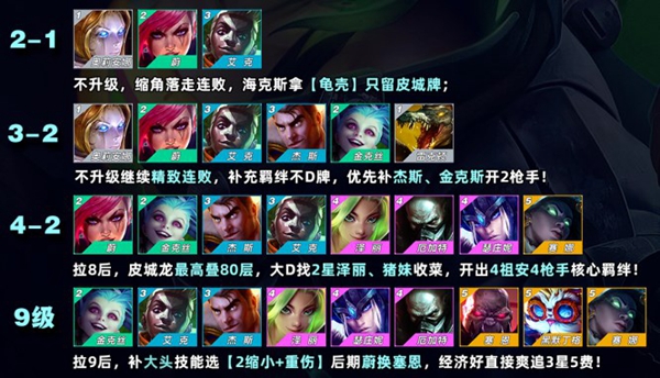 金铲铲之战s9皮城枪手阵容怎么玩4