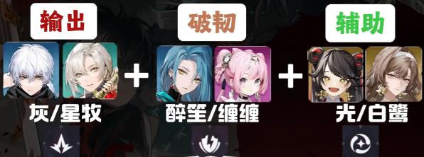 归龙潮新手阵容怎么搭配4