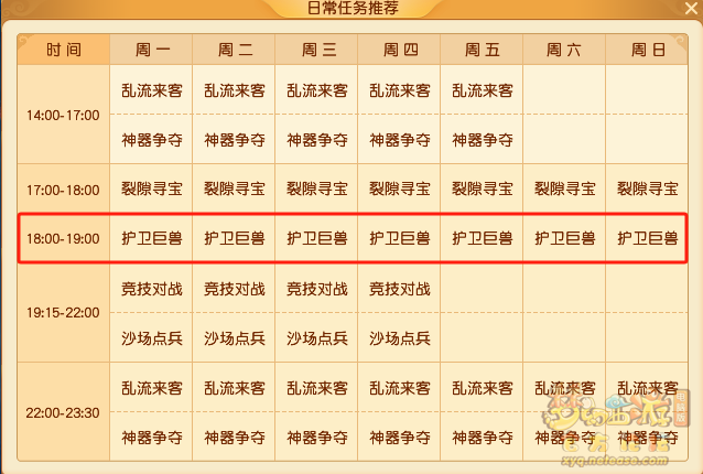 梦幻西游护卫巨兽怎么打1