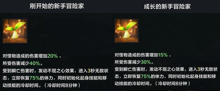命运方舟绑定金币系统是什么11