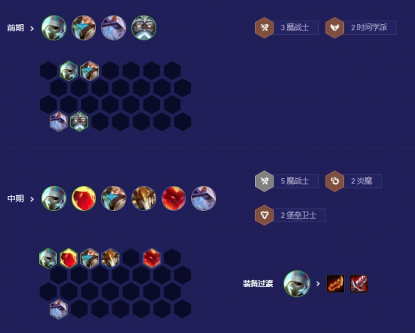 金铲铲之战s12卡萨丁主c阵容怎么玩5