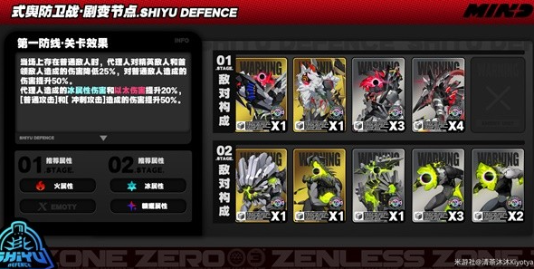 绝区零式舆防卫战剧变节点第1层怎么过2