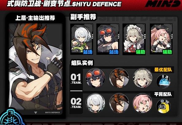 绝区零式舆防卫战剧变节点第6层怎么过3