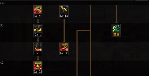 dnf手游契魔者技能怎么加点3