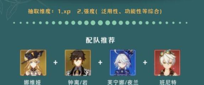 原神4.8纳维娅要不要抽2