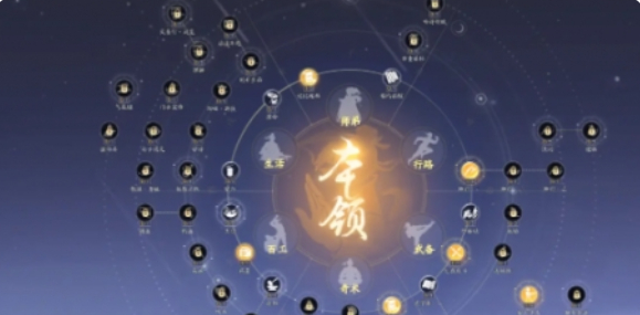 射雕才华点怎么获得1