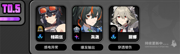 绝区零新手角色节奏榜是什么3