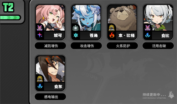 绝区零新手角色节奏榜是什么5