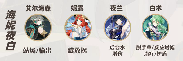 原神白术阵容怎么搭配3