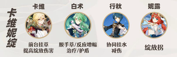原神白术阵容怎么搭配4