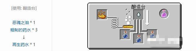 我的世界再生药水怎么炼制2
