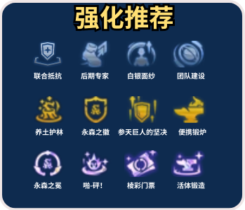 金铲铲之战s11密银黎明纳尔阵容怎么玩4