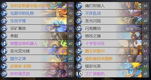 炉石传说舞王骑卡组怎么搭配_炉石战棋舞者