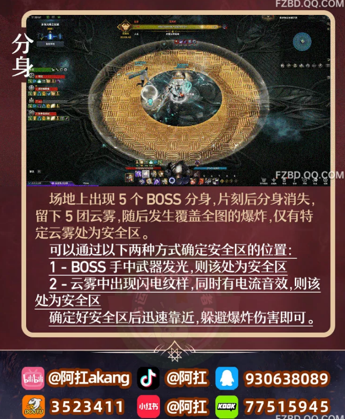 命运方舟卡扬格尔困难P2怎么打9