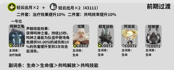 鸣潮白芷声骸怎么选择2