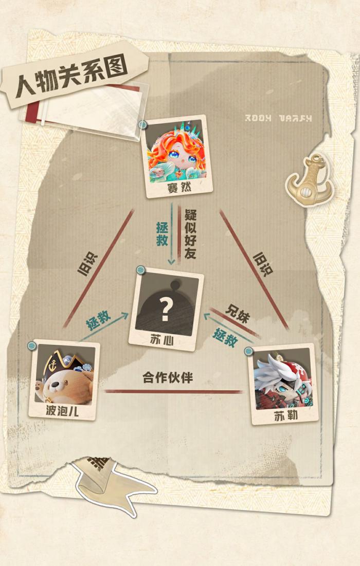 蛋仔派对宝船拍卖夜人物有哪些5