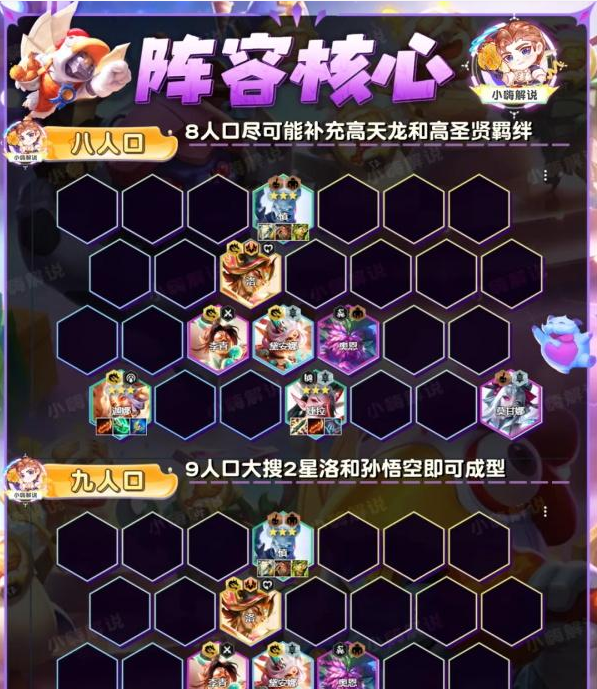 金铲铲之战s11铁王八风女阵容怎么搭配8