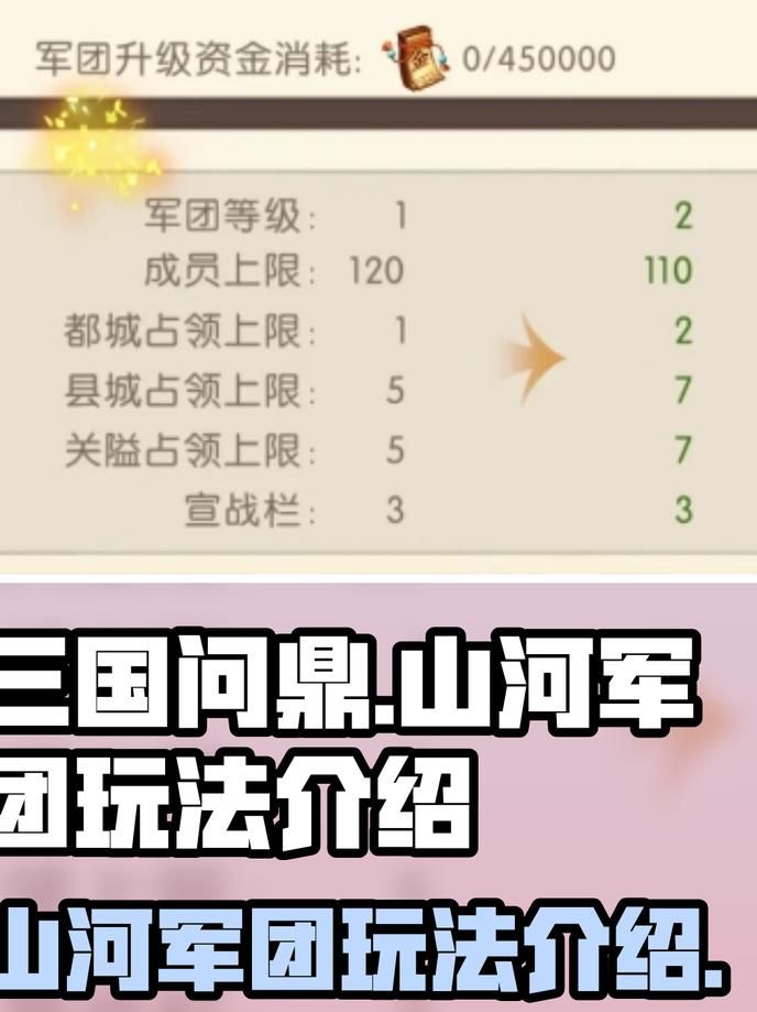 问鼎三国新手入门教程_三国问鼎天下