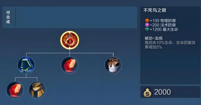 王者荣耀黄刀程咬金怎么出装2