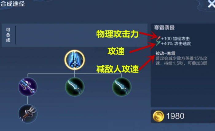 王者荣耀暗信怎么推塔3