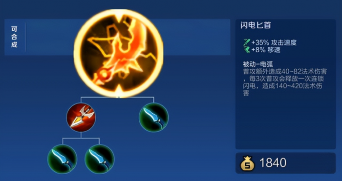 王者荣耀的荆轲怎么出装秘诀2