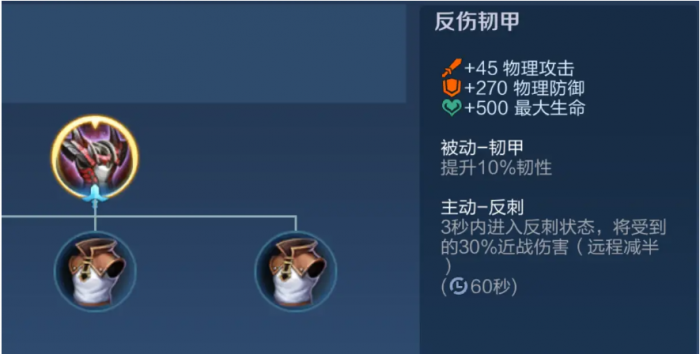 王者荣耀对线ad该出什么防御装2