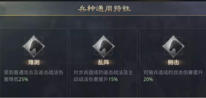 率土之滨侧击怎么玩2
