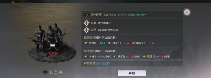 率土之滨兵种怎么配技能3