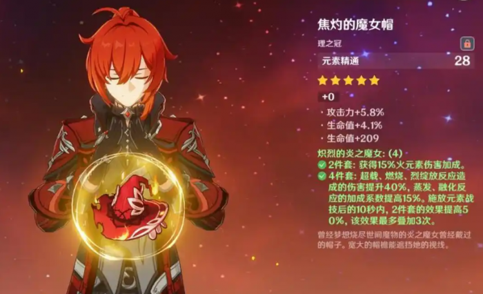 原神迪卢克圣遗物怎么搭配1