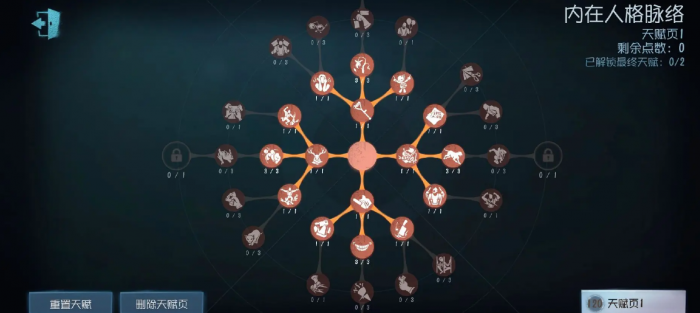 第五人格三层挣扎是哪个天赋1