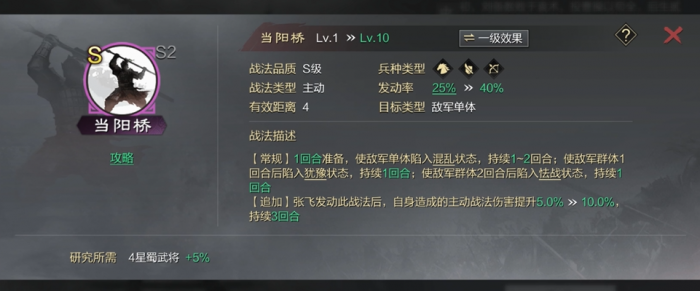 率土之滨中单控战法是什么1