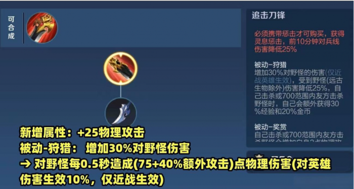 王者荣耀孙悟空最佳怎么出装2