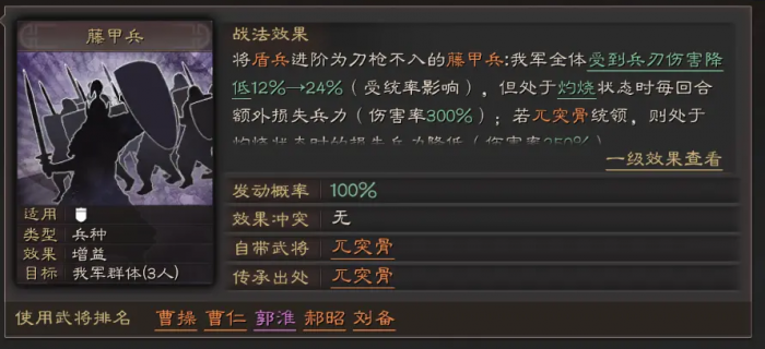 三国志战略版郭淮如何培养2