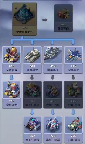 口袋奇兵如何造81级兵_口袋奇兵造兵时间