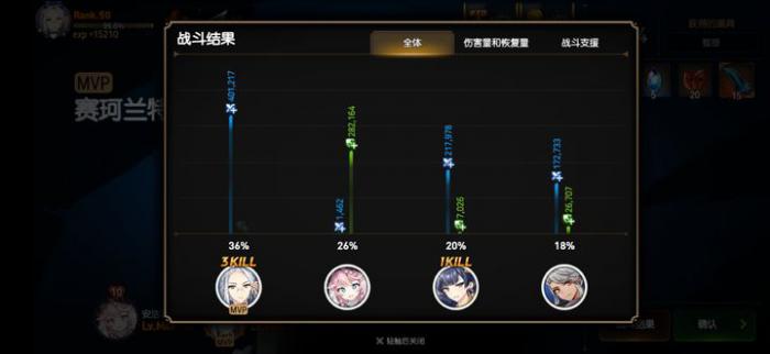 第七史诗水扇带什么装备3