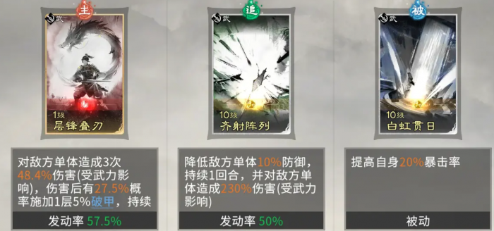 三国天下归心吕布强度分析3