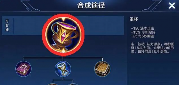 王者荣耀瑶不用出辅助装怎么出3