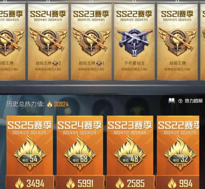 和平精英多少g2