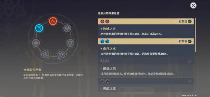 原神元素共鸣有几种效果1