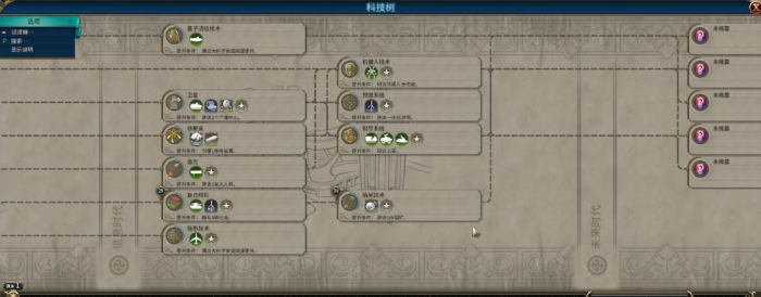 文明6研究材料在哪2